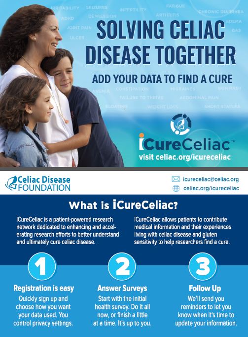 celiac disease pamphlet